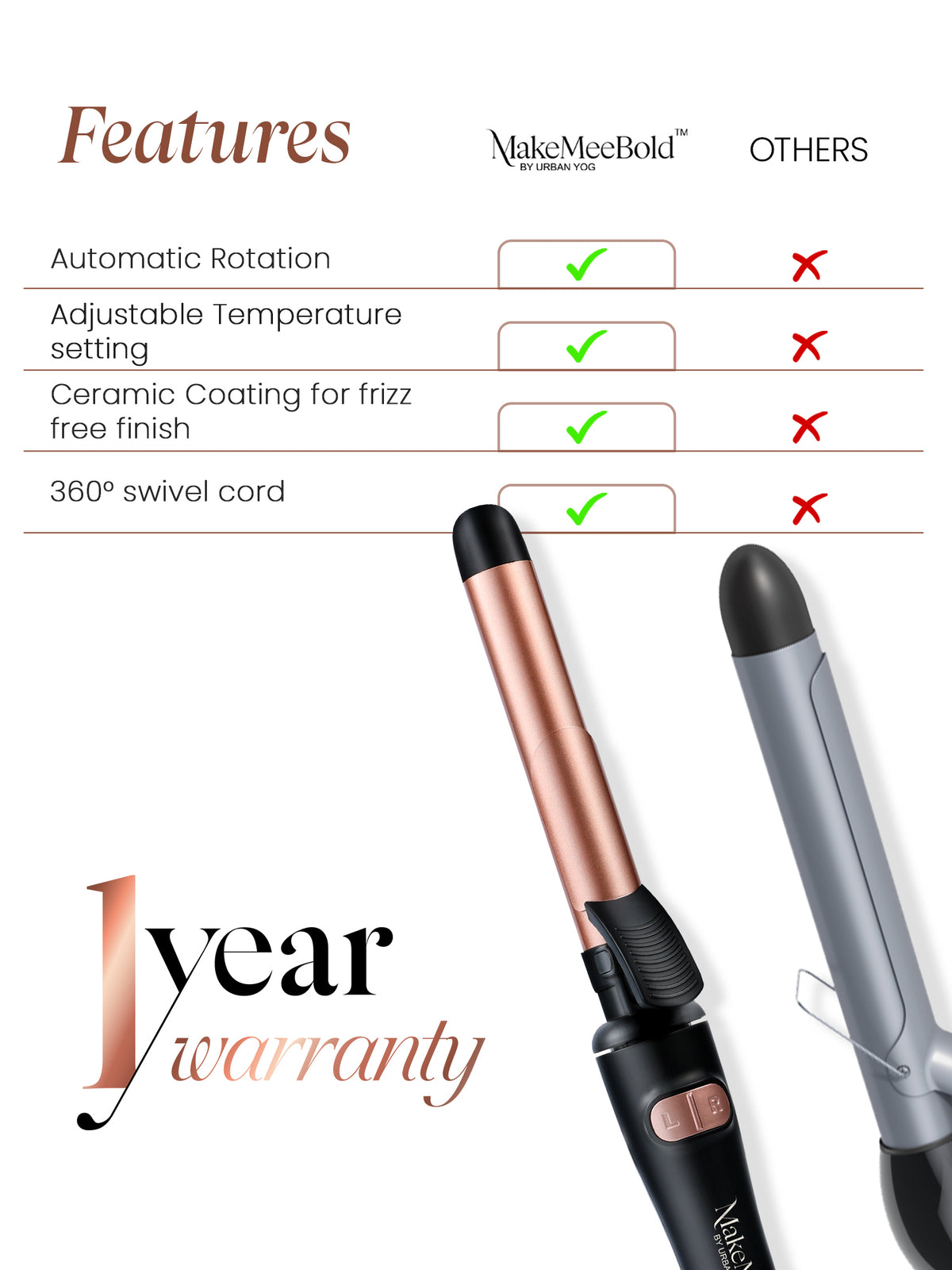 MakeMeeBold Rotating Hair Curling Iron by Urban Yog