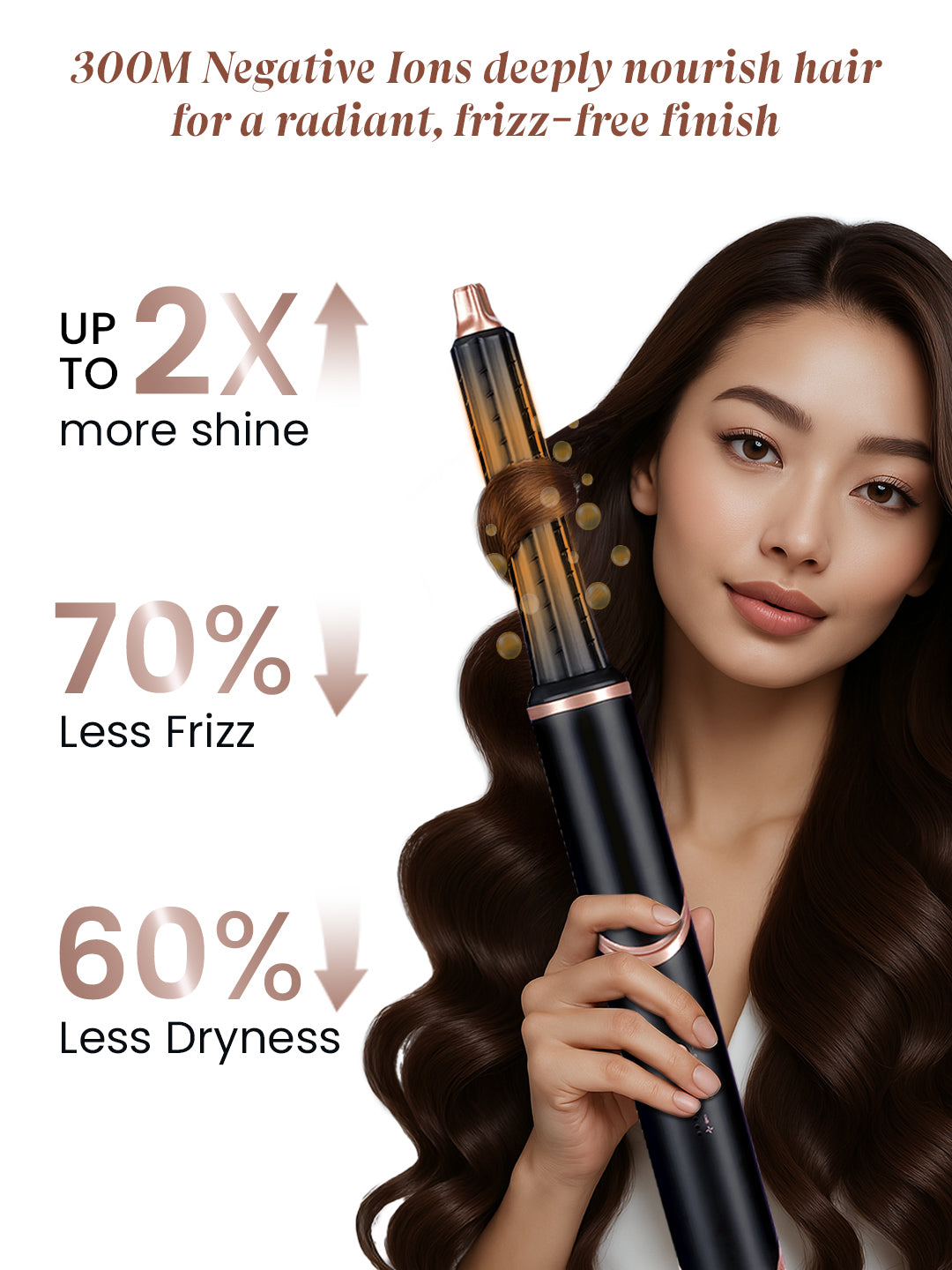 MakeMeeBold 7-IN-1 Multi Air Styler by Urban Yog
