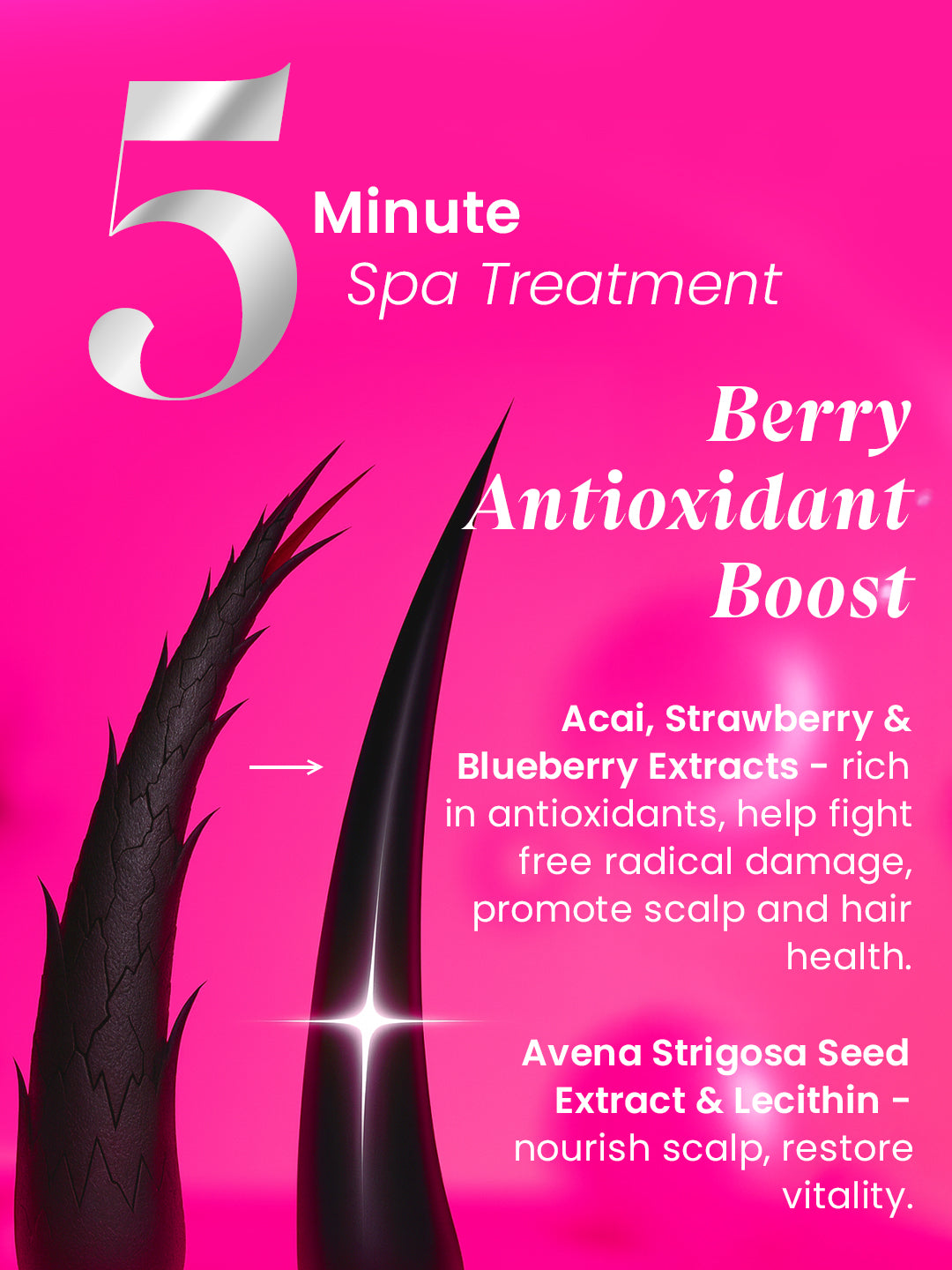 MakeMeeBold Heat Therapy Hair Mask (mixed berries)