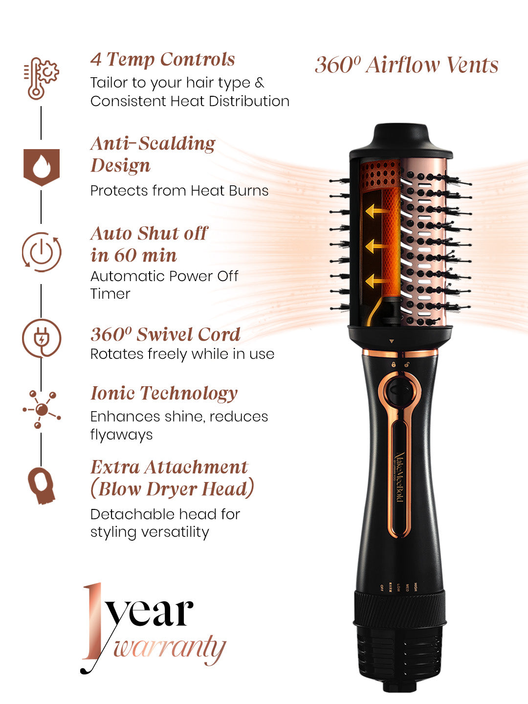 MakeMeeBold Ultimate Hair Styling & Care Kit