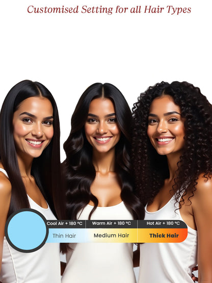 MakeMeeBold Wet To Straight Air Brush by Urban Yog