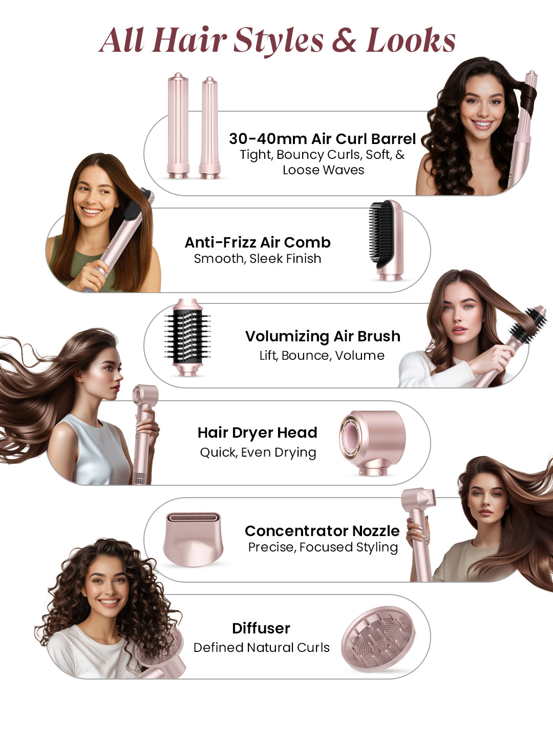 MakeMeeBold AirCurl Multistyler 7X
