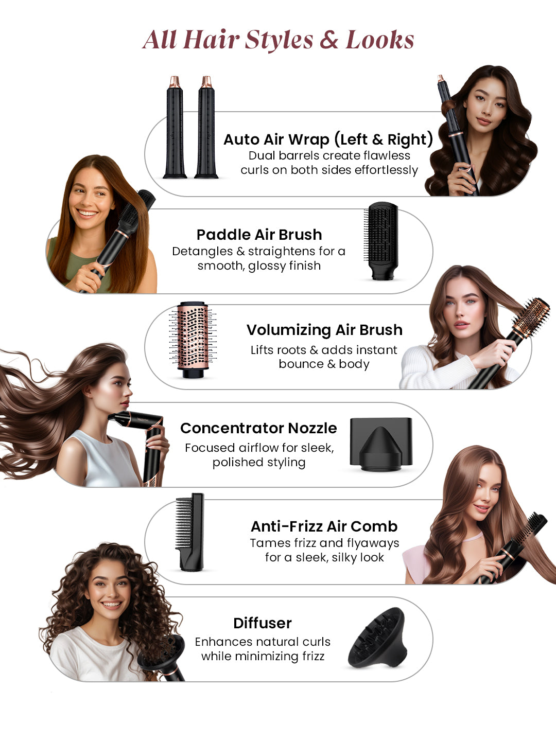 MakeMeeBold 7-IN-1 Multi Air Styler by Urban Yog