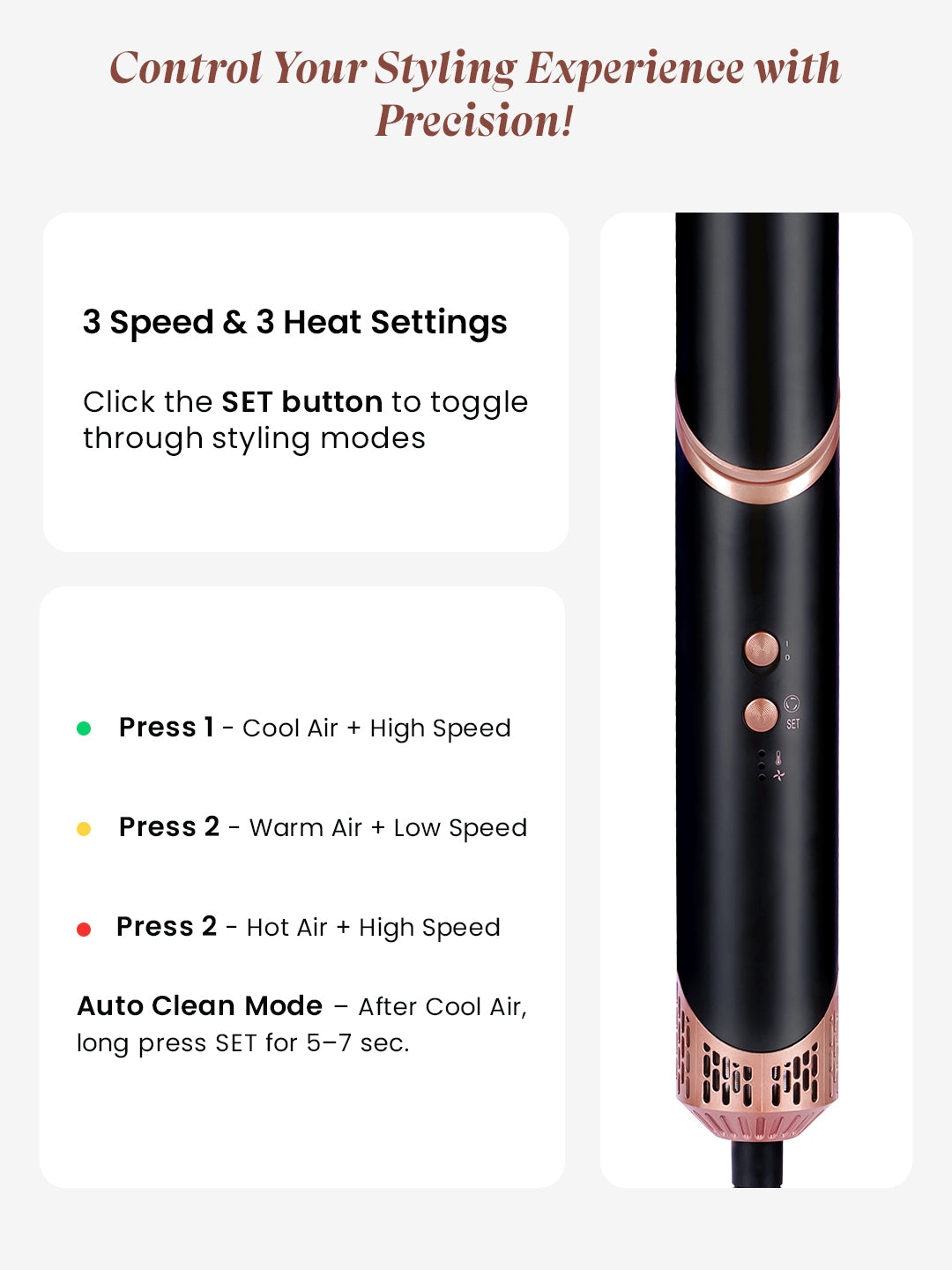 MakeMeeBold 7-IN-1 Multi Air Styler by Urban Yog