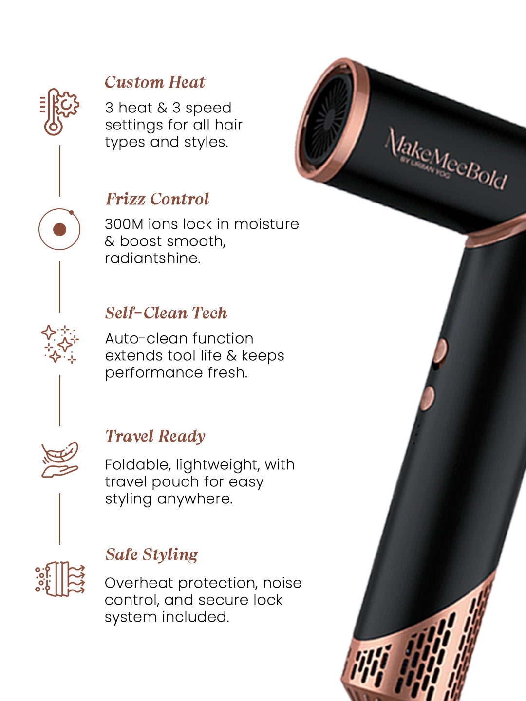 MakeMeeBold 7-IN-1 Multi Air Styler by Urban Yog