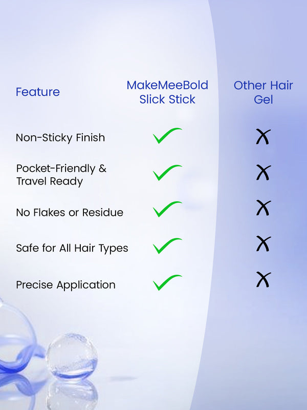 MakeMeeBold Slick Stick 10 ml