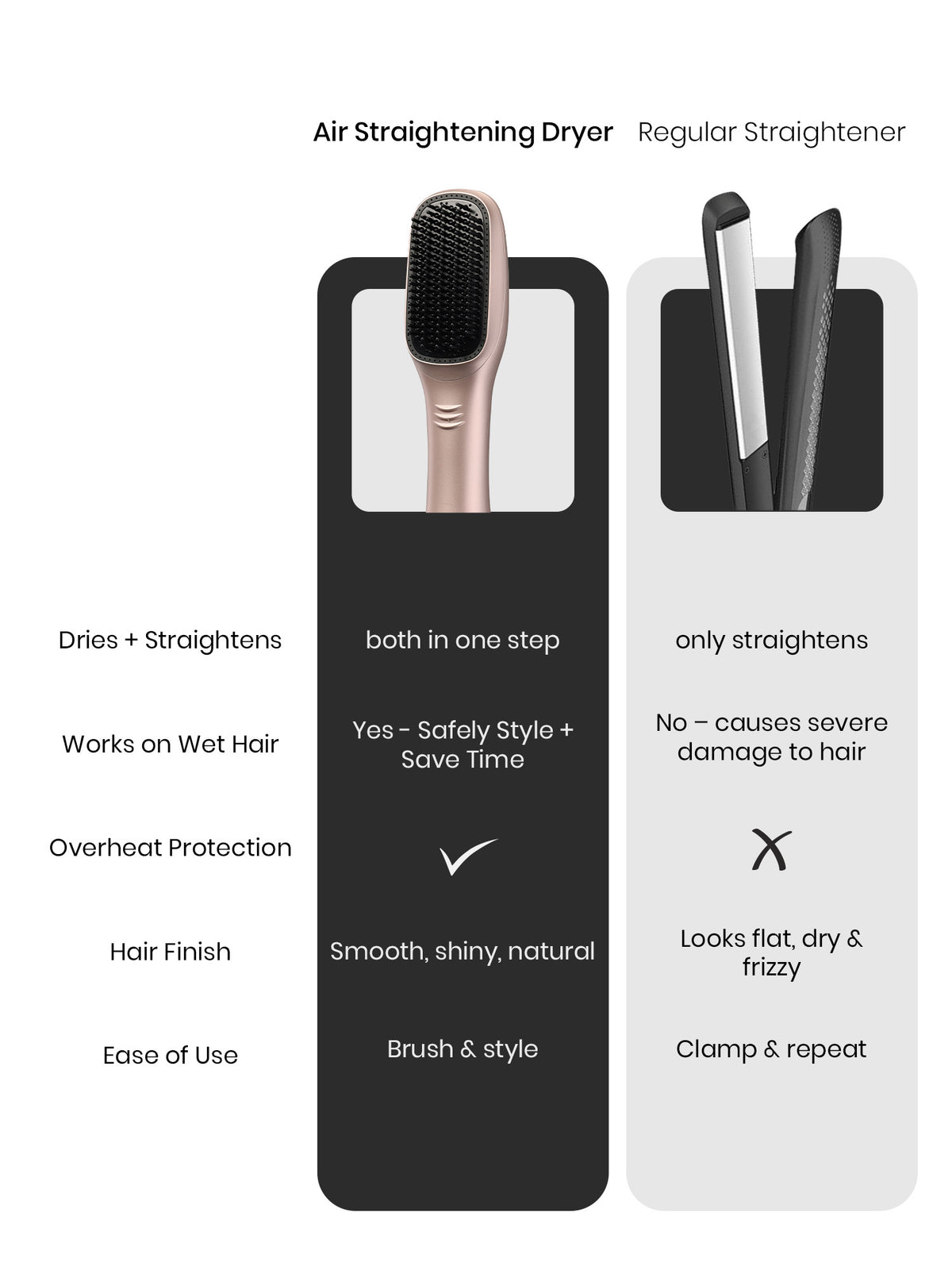 Smooth frizz-free hair results using MakeMeeBold hair straightener comb