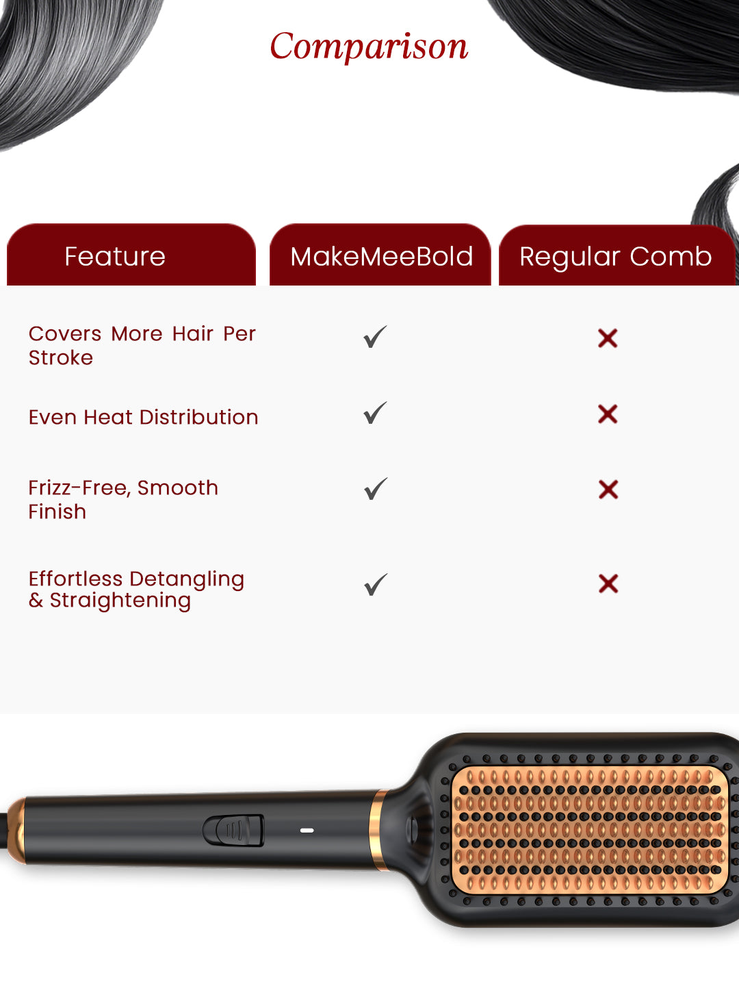 Straightening brush with 180°C and 210°C temperature settings